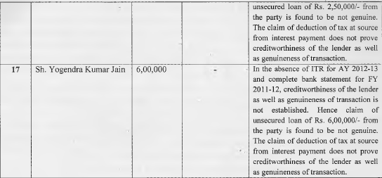 Exhibit reproduced from the original judgment