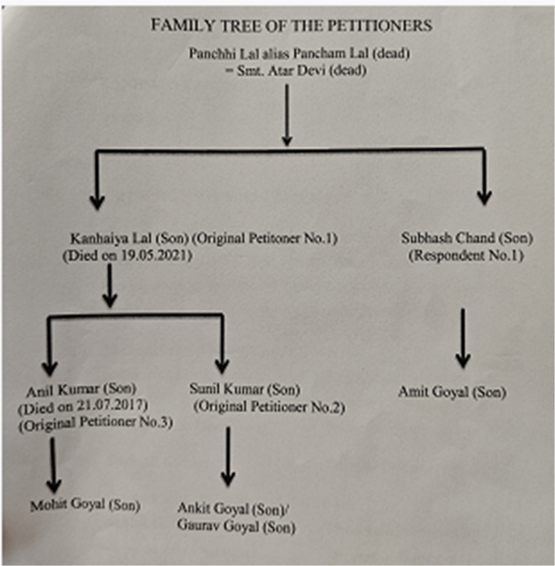 Exhibit reproduced from the original judgment