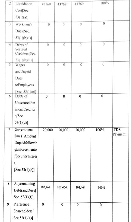 Exhibit reproduced from the original judgment