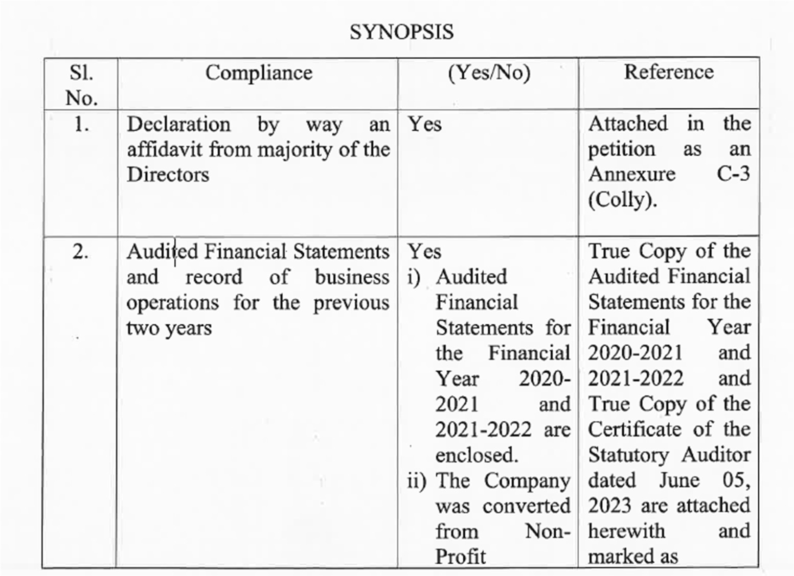 Exhibit reproduced from the original judgment