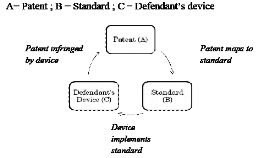 Exhibit reproduced from the original judgment