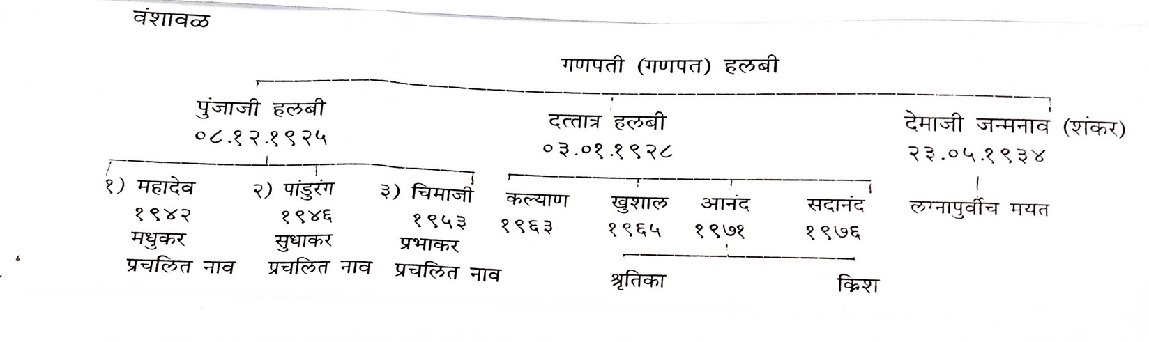 Exhibit reproduced from the original judgment