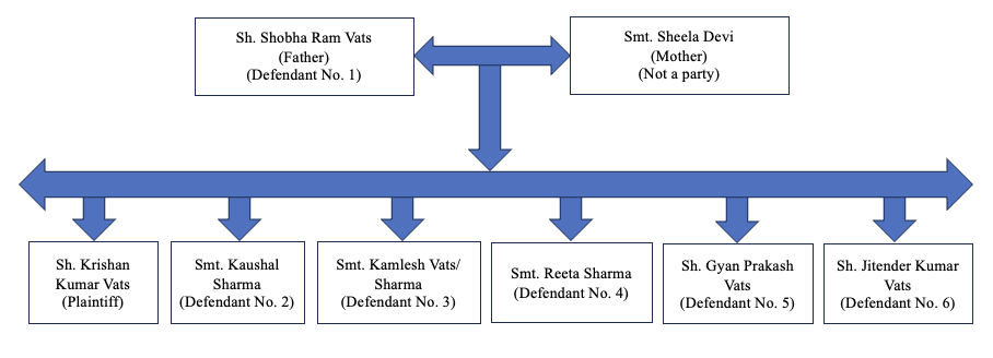 Exhibit reproduced from the original judgment