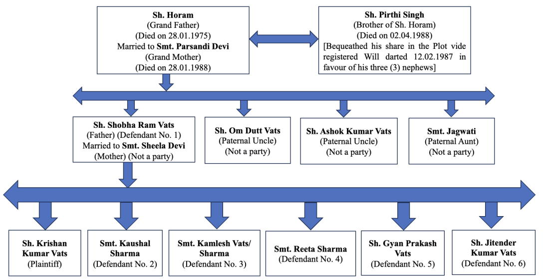Exhibit reproduced from the original judgment