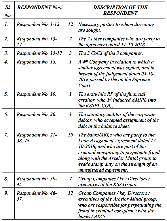 Exhibit reproduced from the original judgment