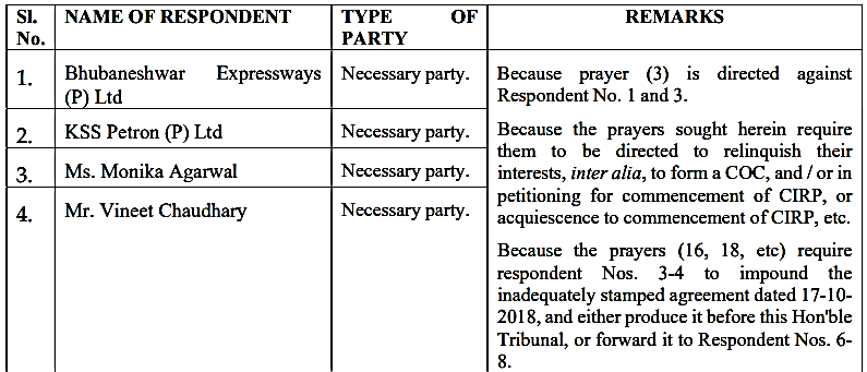 Exhibit reproduced from the original judgment