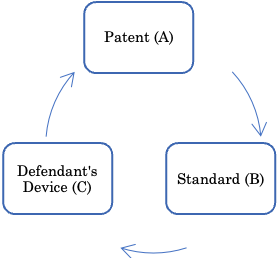 Exhibit reproduced from the original judgment