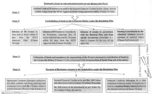 Exhibit reproduced from the original judgment