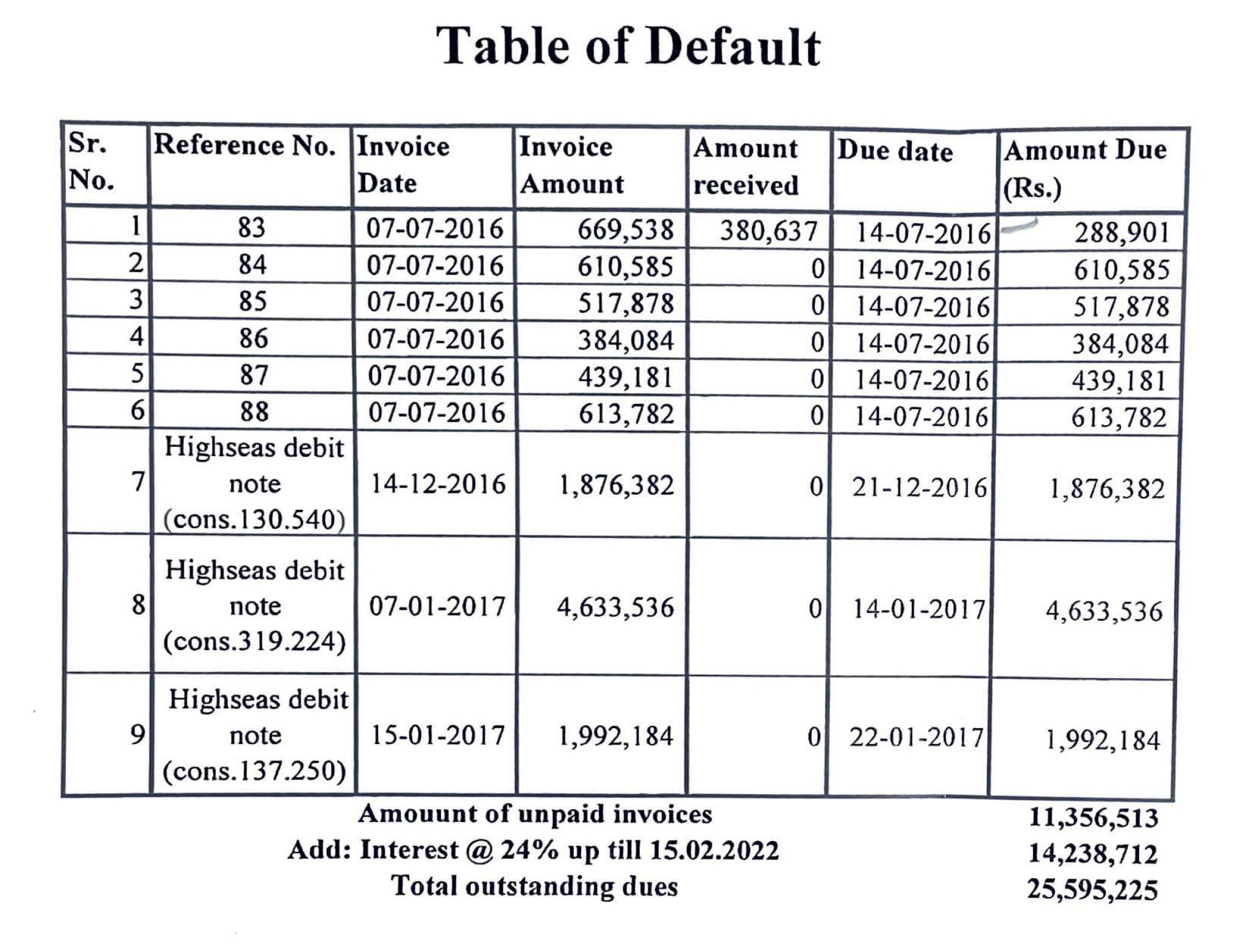 Exhibit reproduced from the original judgment