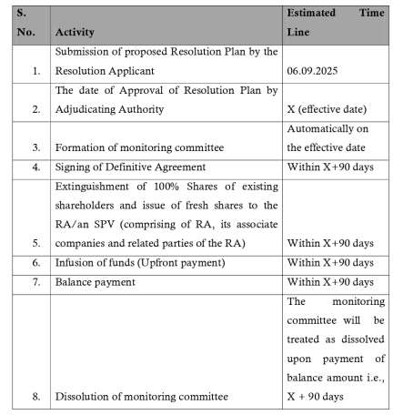 Exhibit reproduced from the original judgment