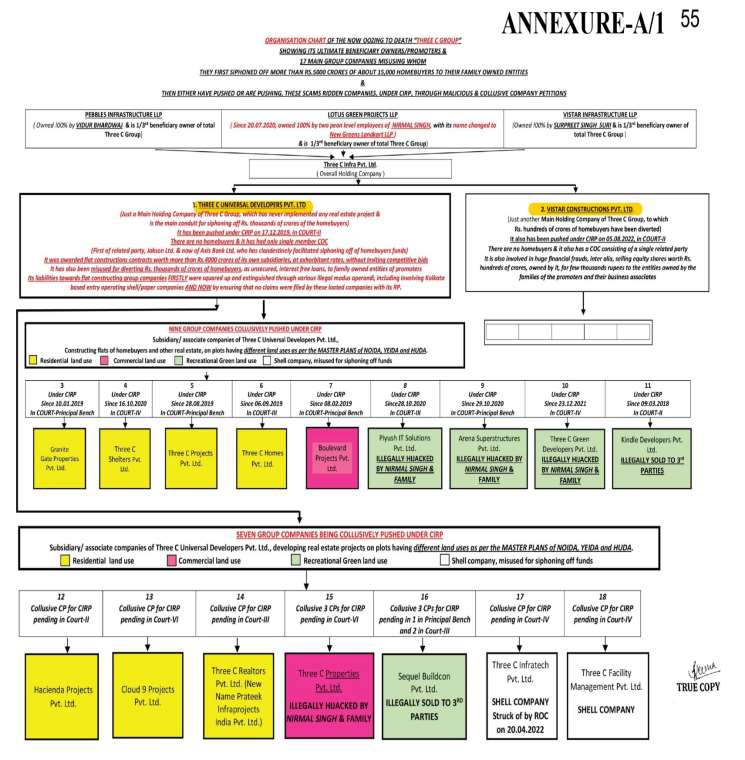 Exhibit reproduced from the original judgment