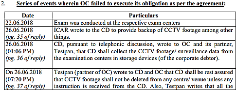 Exhibit reproduced from the original judgment