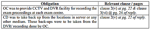 Exhibit reproduced from the original judgment
