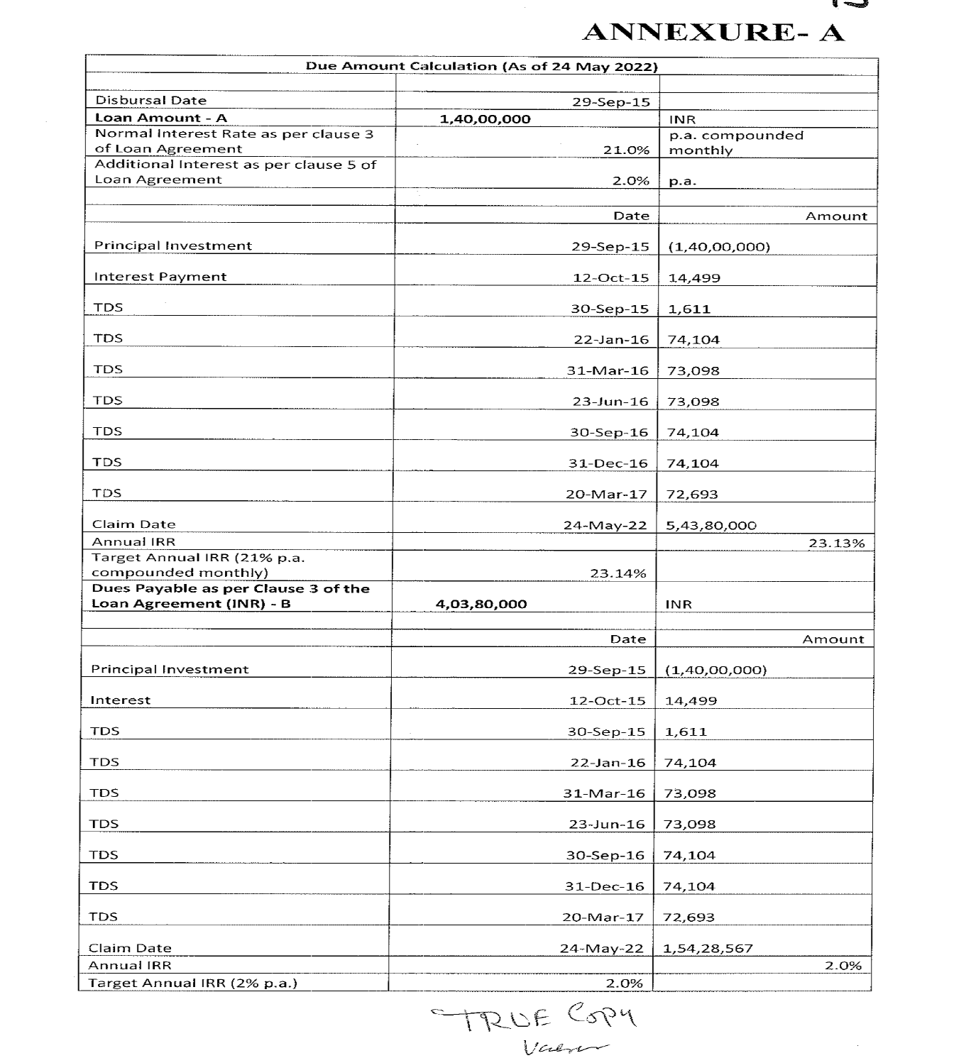 Exhibit reproduced from the original judgment