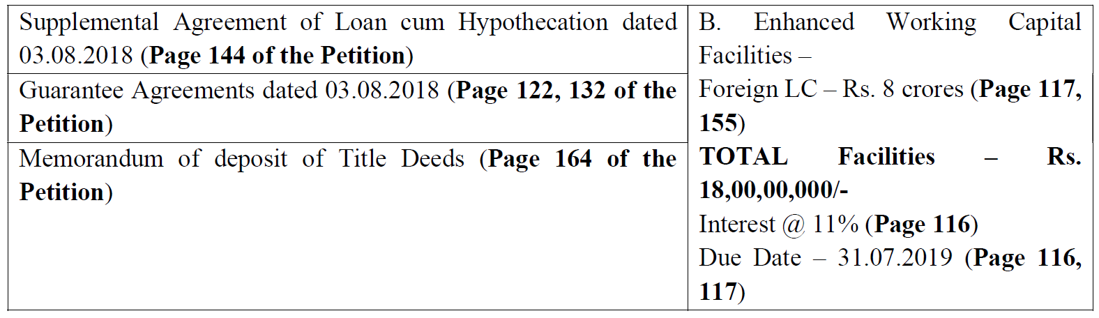 Exhibit reproduced from the original judgment