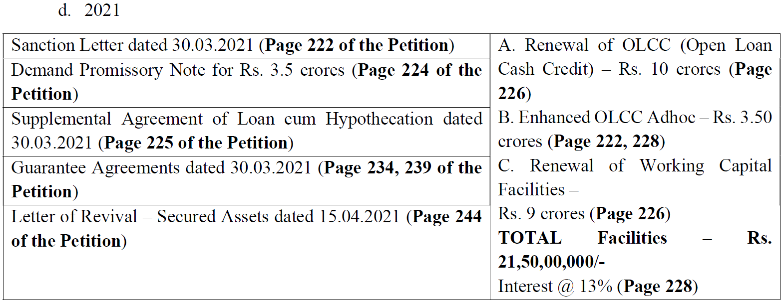 Exhibit reproduced from the original judgment