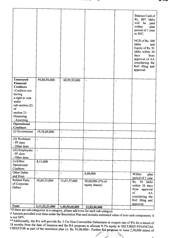 Exhibit reproduced from the original judgment