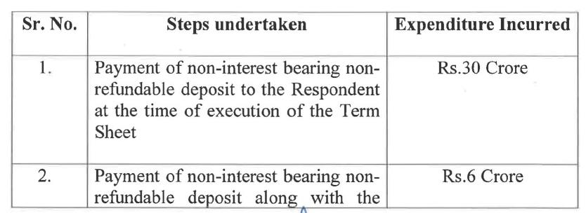 Exhibit reproduced from the original judgment