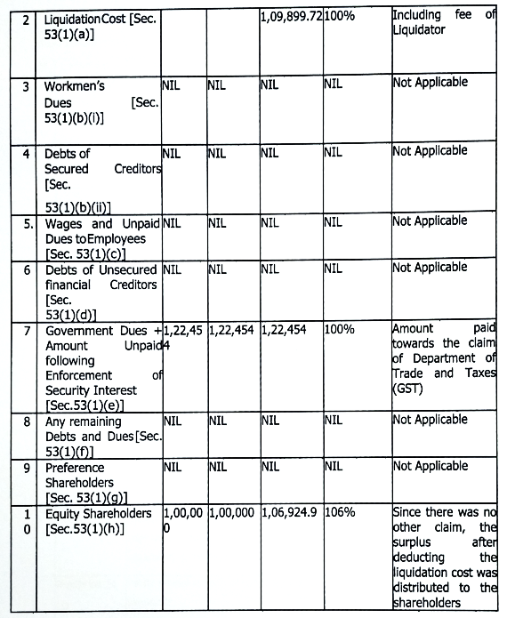 Exhibit reproduced from the original judgment