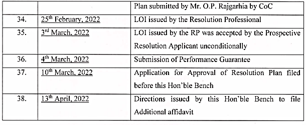 Exhibit reproduced from the original judgment