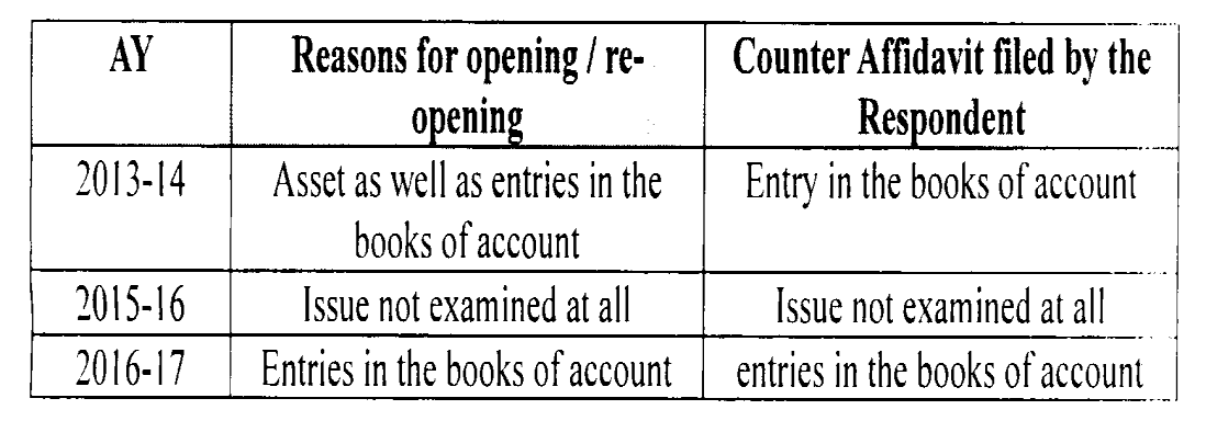 Exhibit reproduced from the original judgment