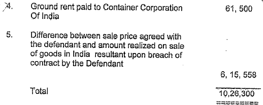 Exhibit reproduced from the original judgment