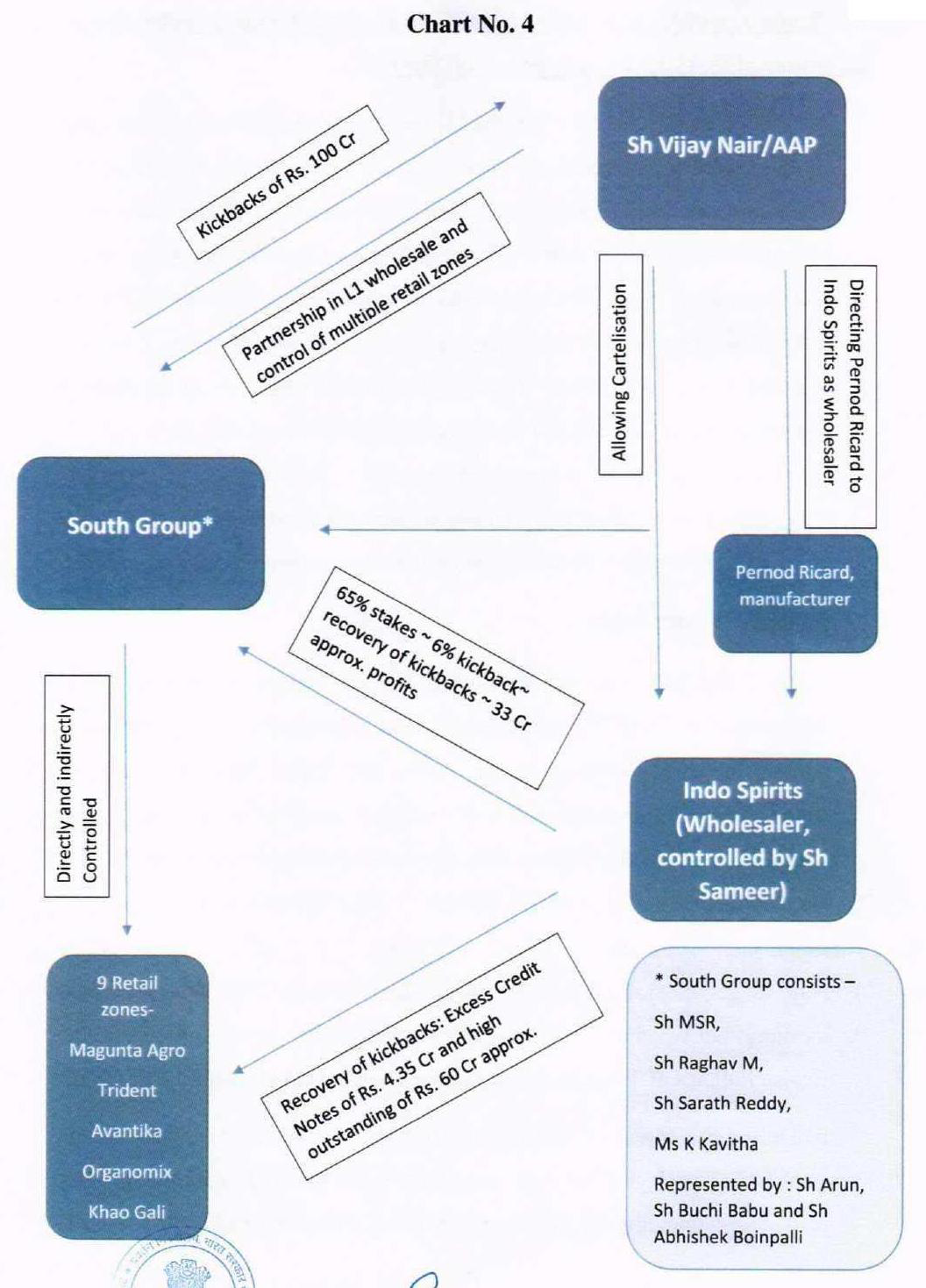 Exhibit reproduced from the original judgment