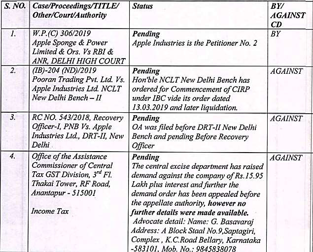 Exhibit reproduced from the original judgment