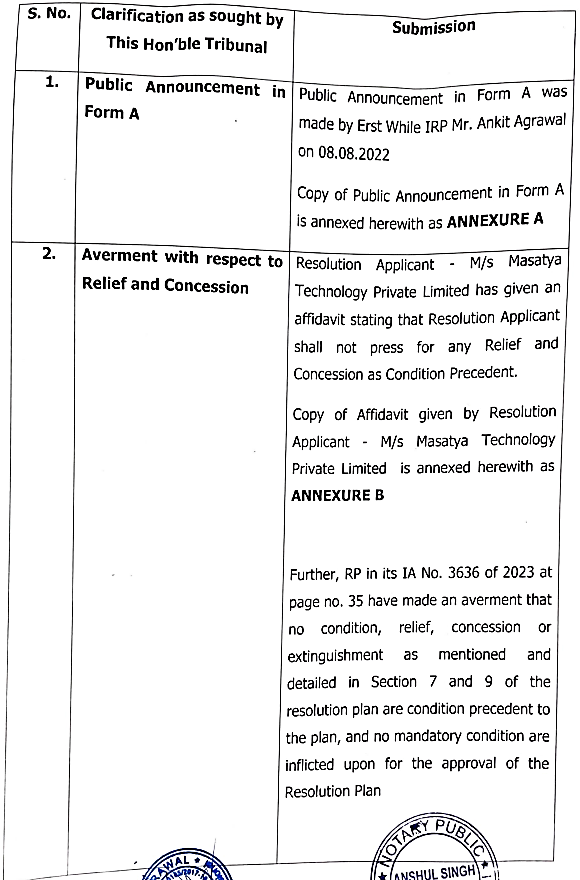 Exhibit reproduced from the original judgment