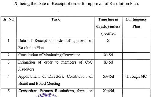 Exhibit reproduced from the original judgment