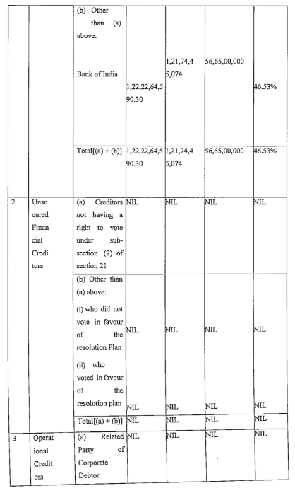 Exhibit reproduced from the original judgment