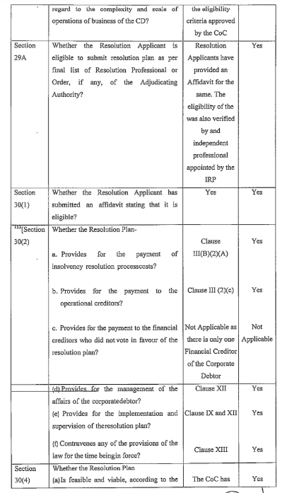 Exhibit reproduced from the original judgment