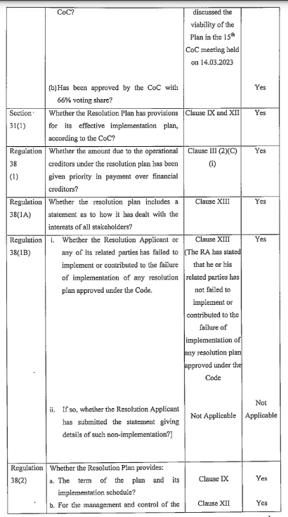 Exhibit reproduced from the original judgment