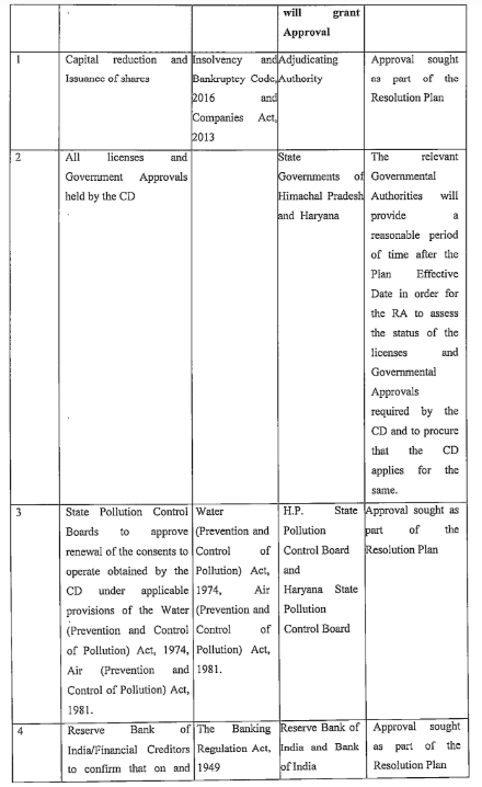 Exhibit reproduced from the original judgment
