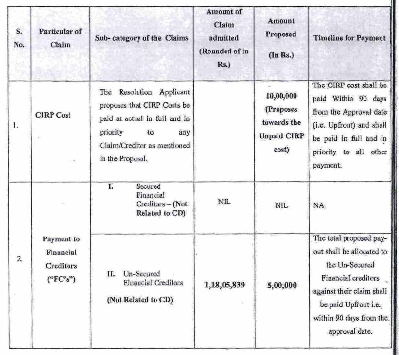 Exhibit reproduced from the original judgment