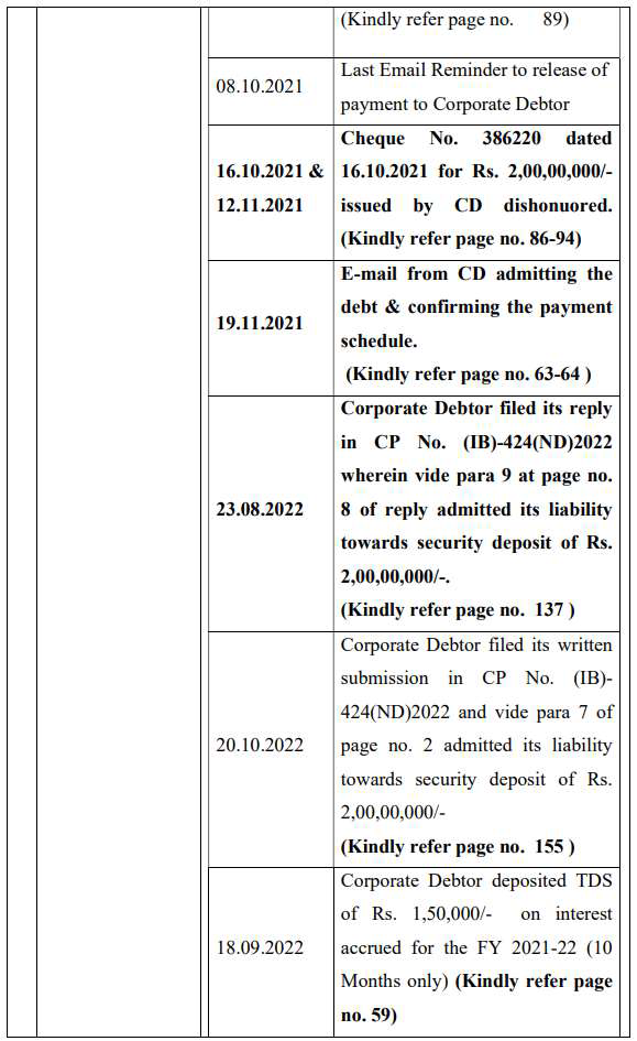 Exhibit reproduced from the original judgment