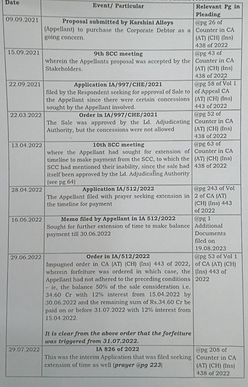 Exhibit reproduced from the original judgment