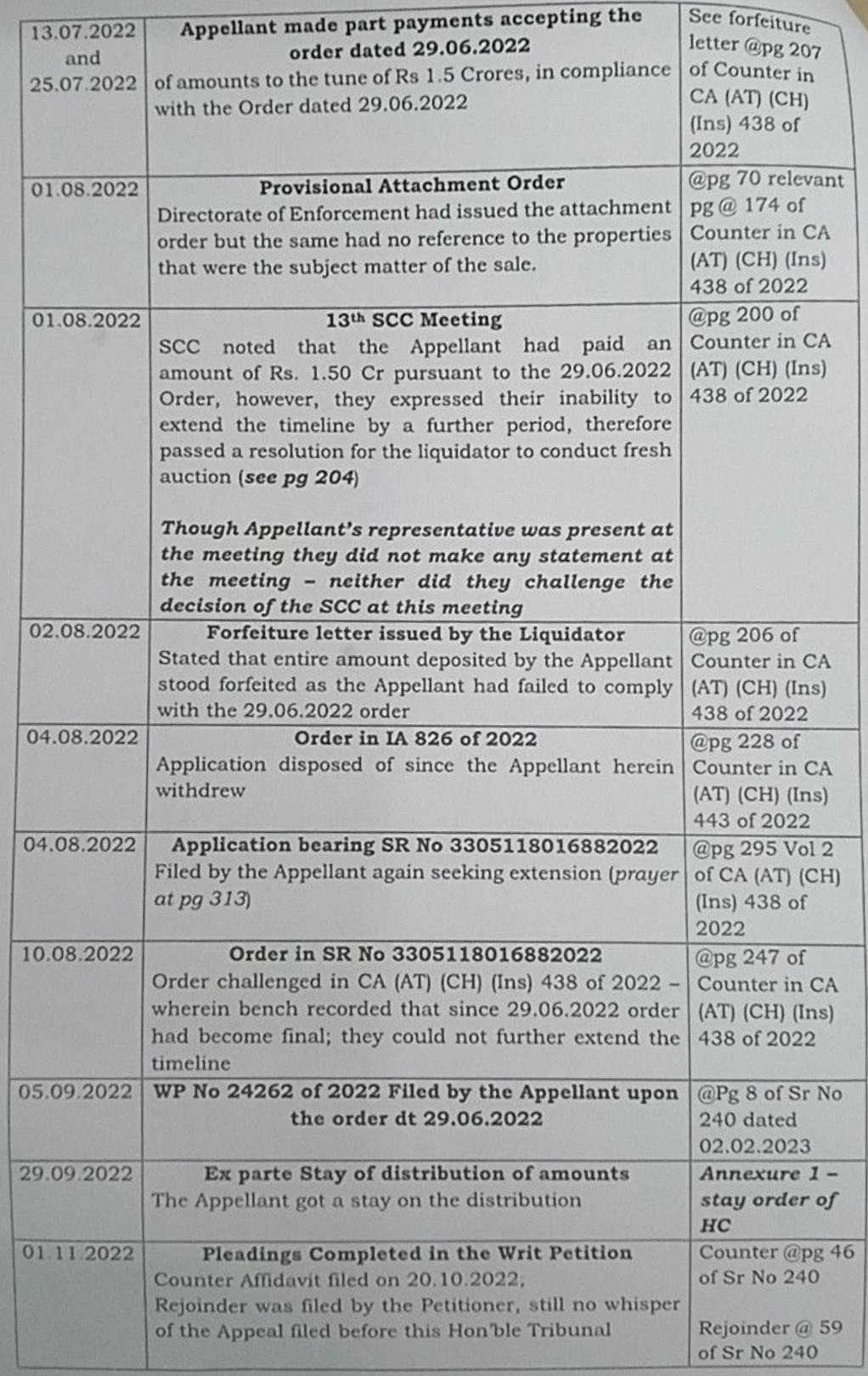 Exhibit reproduced from the original judgment