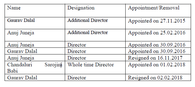 Exhibit reproduced from the original judgment