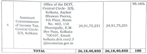 Exhibit reproduced from the original judgment