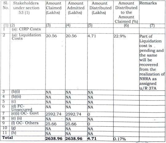 Exhibit reproduced from the original judgment