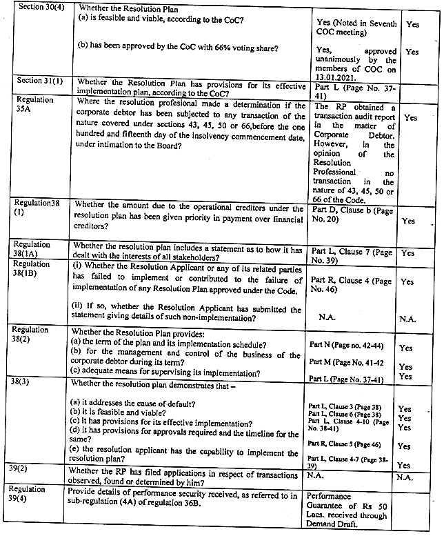 Exhibit reproduced from the original judgment