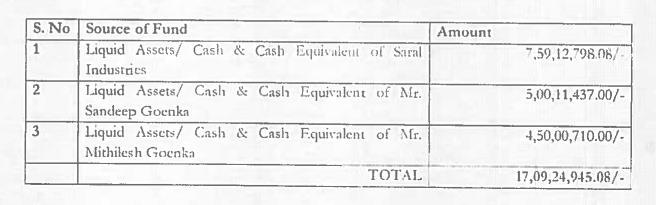 Exhibit reproduced from the original judgment