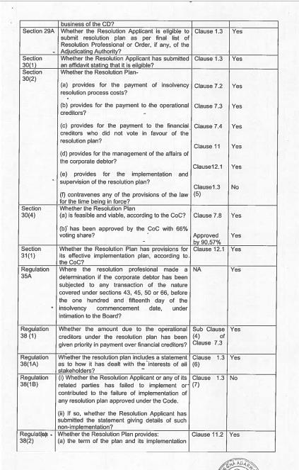 Exhibit reproduced from the original judgment