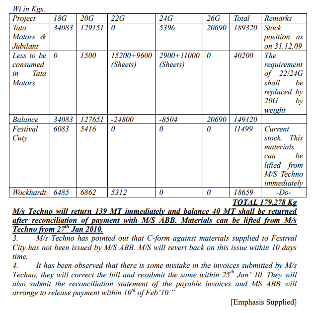 Exhibit reproduced from the original judgment