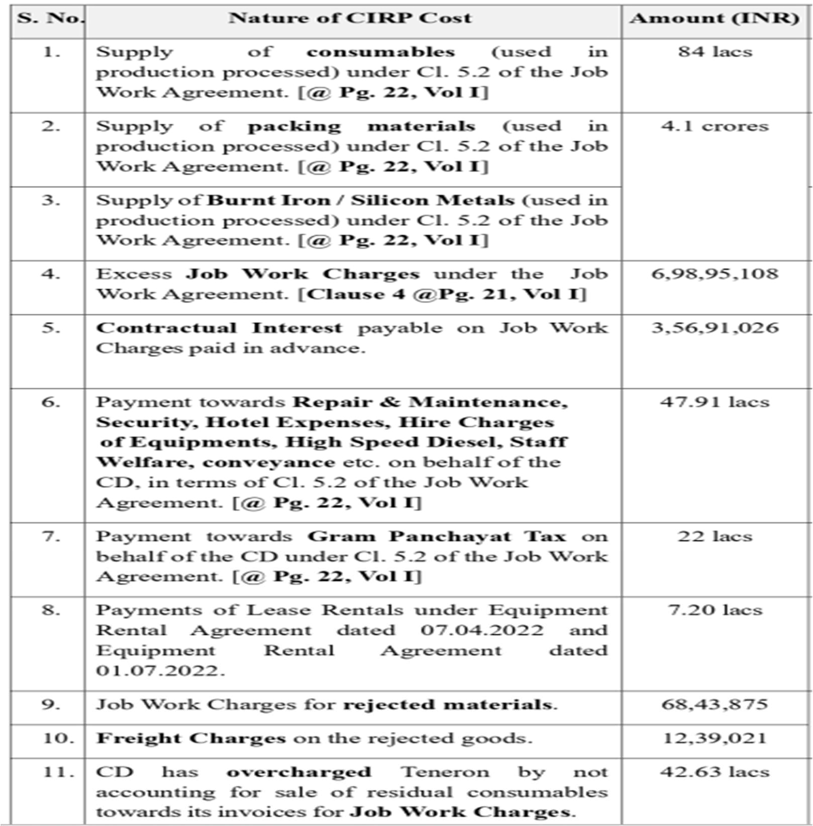 Exhibit reproduced from the original judgment