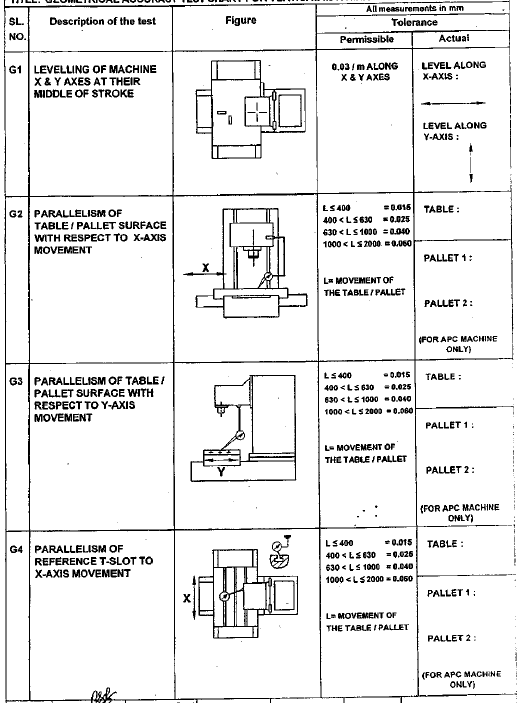 Exhibit reproduced from the original judgment