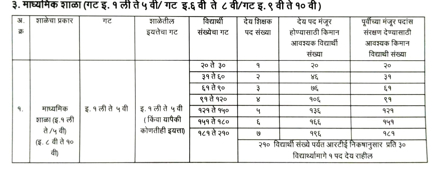 Exhibit reproduced from the original judgment