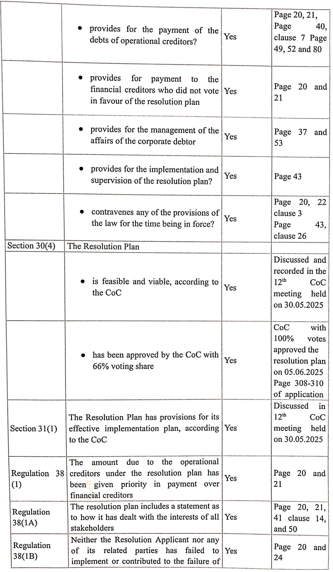 Exhibit reproduced from the original judgment