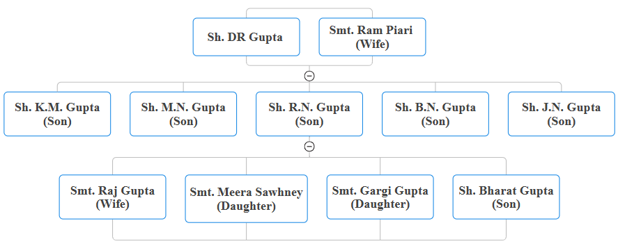 Exhibit reproduced from the original judgment